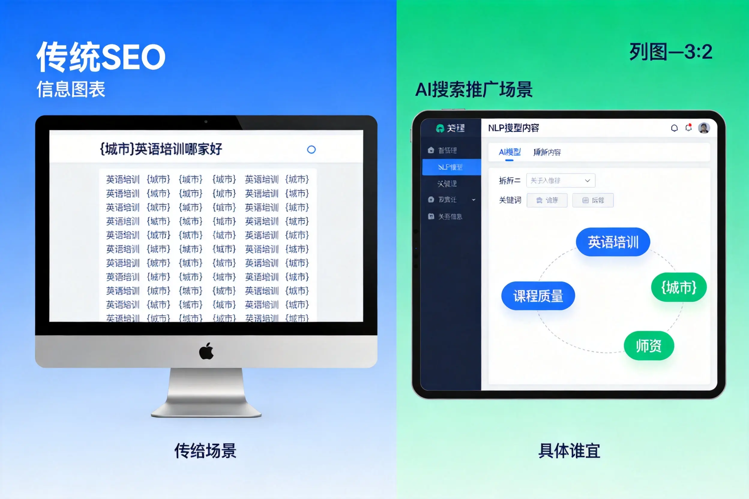 AI搜索推广和传统SEO有何区别？大连企业选型指南