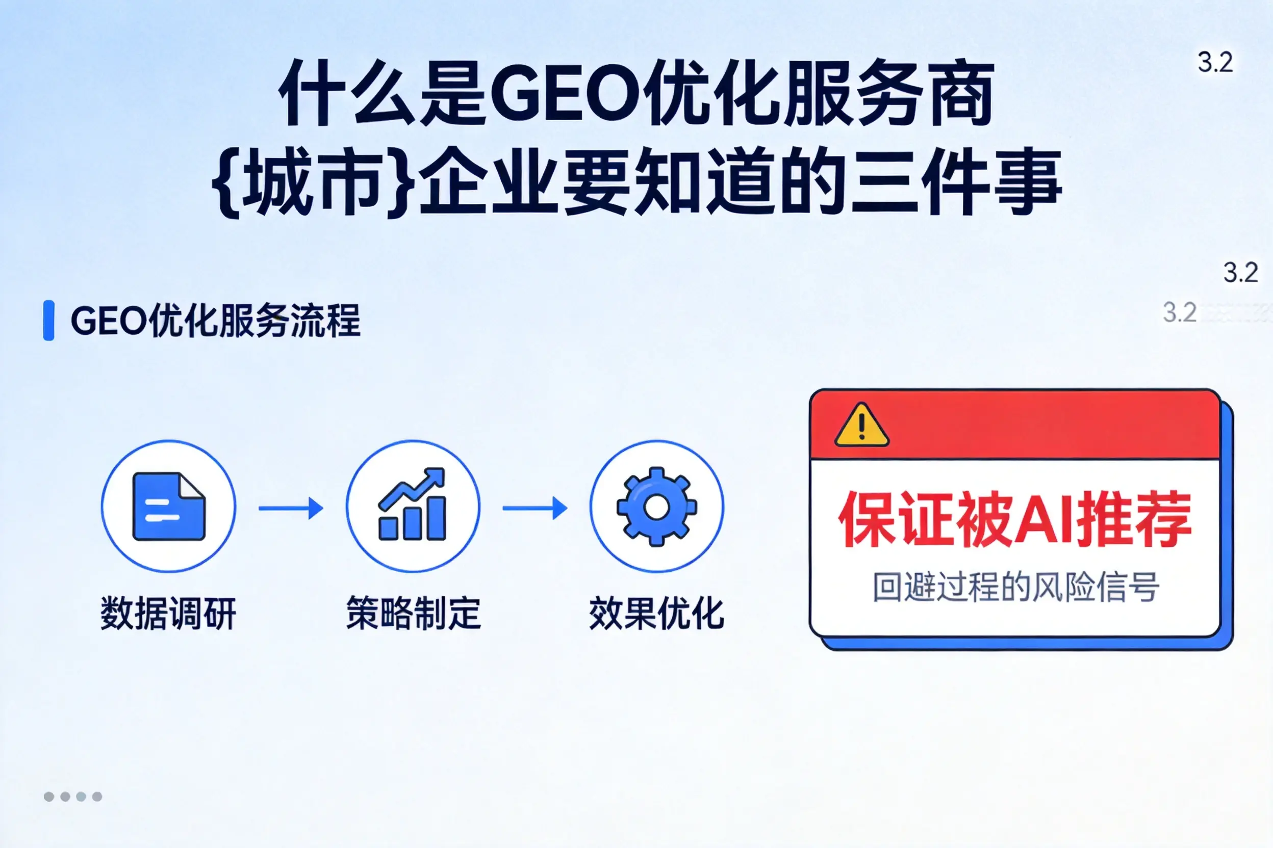 什么是GEO优化服务商大连企业要知道的三件事