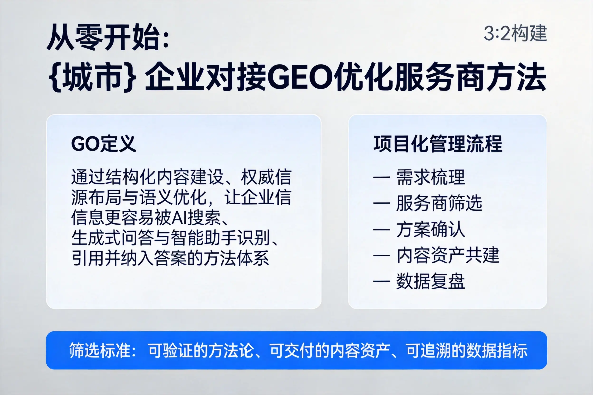 从零开始：大连企业对接GEO优化服务商方法