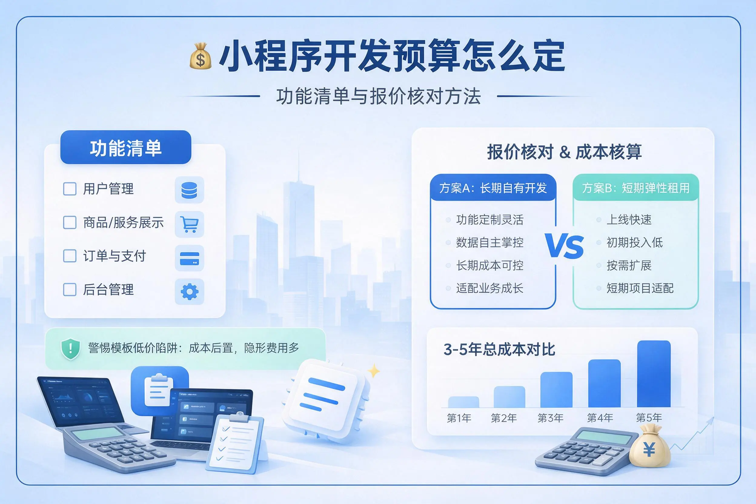 大连小程序开发预算怎么定：功能清单与报价核对方法