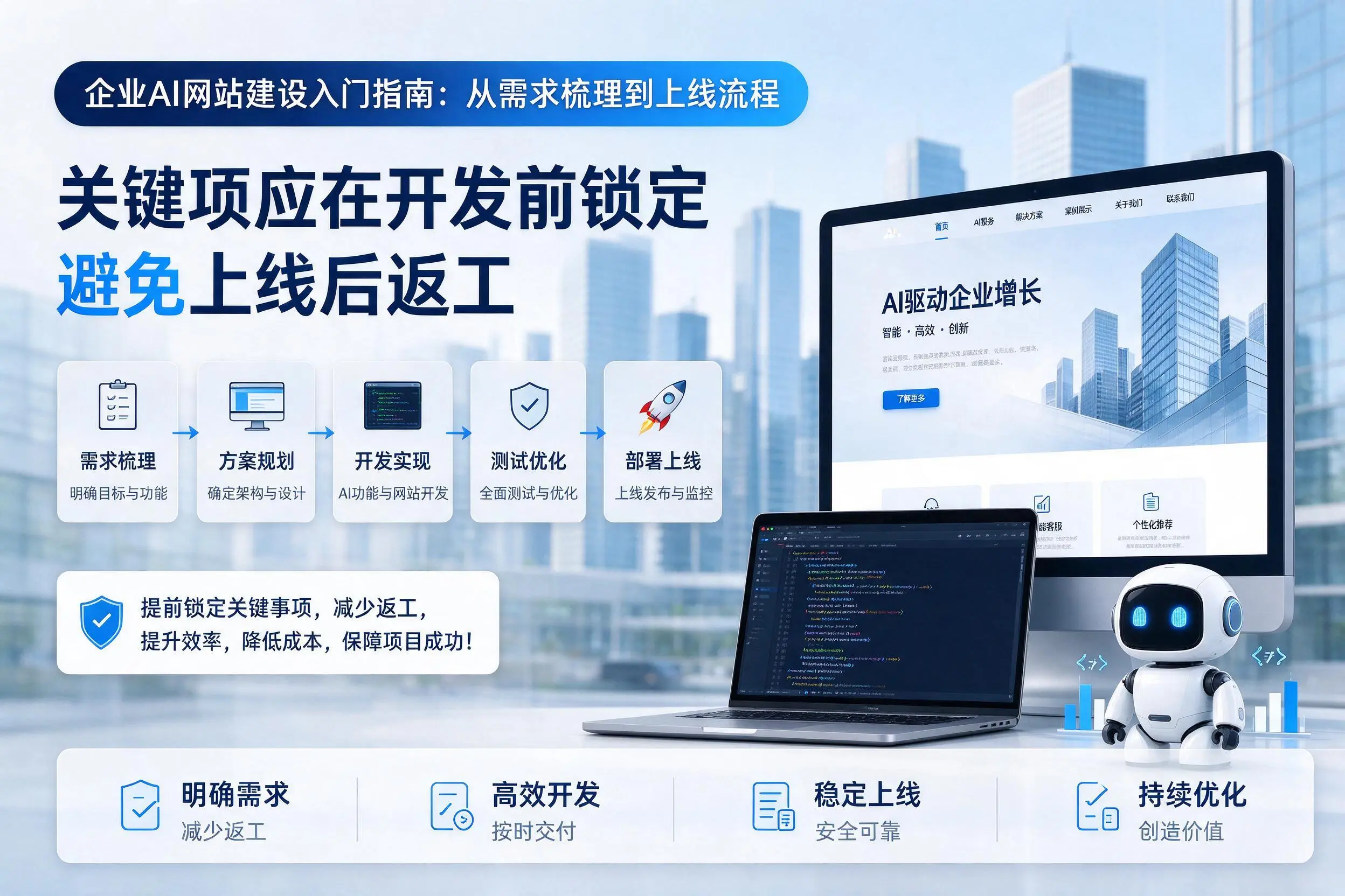 大连企业AI网站建设入门指南：从需求梳理到上线流程