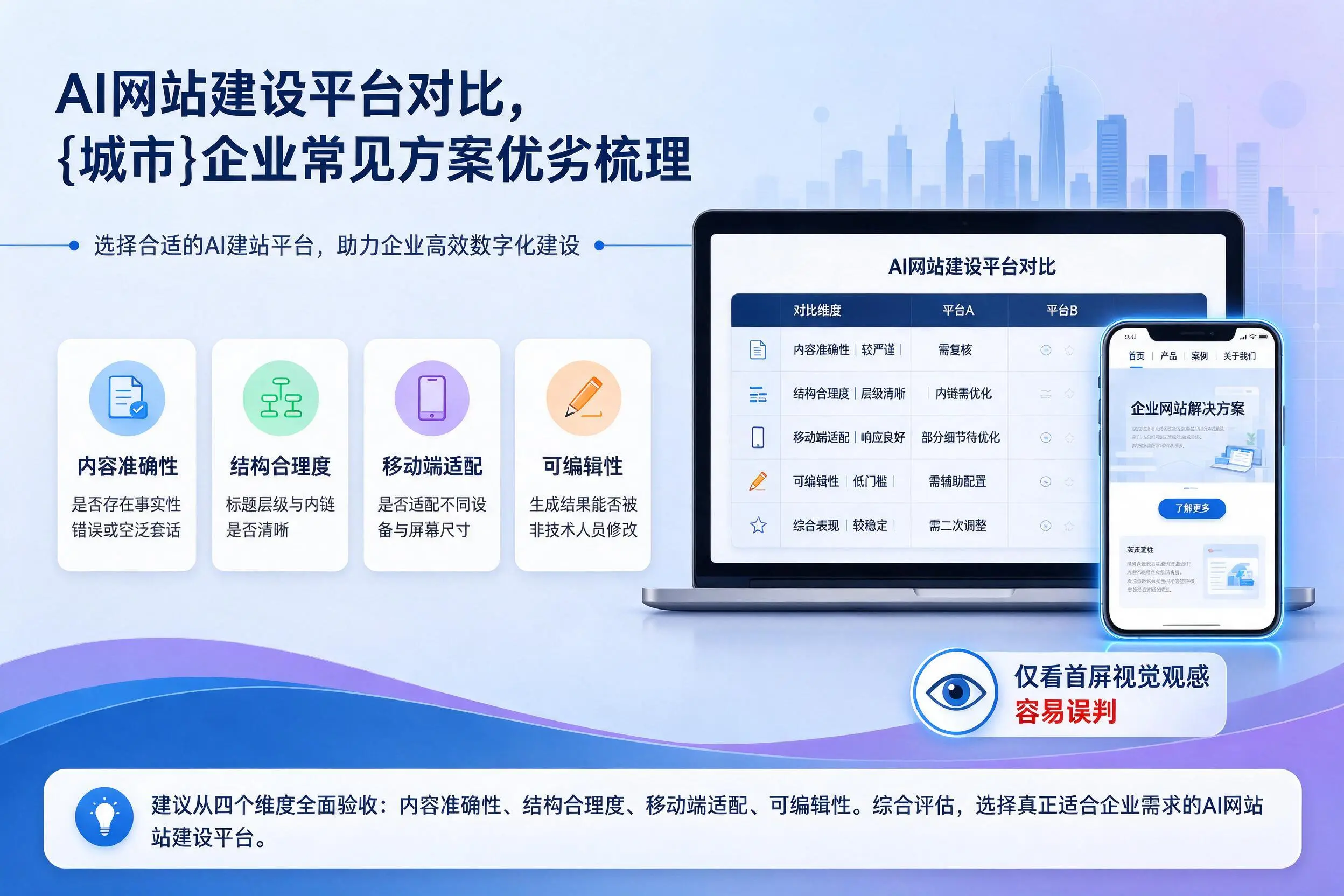 AI网站建设平台对比，大连企业常见方案优劣梳理