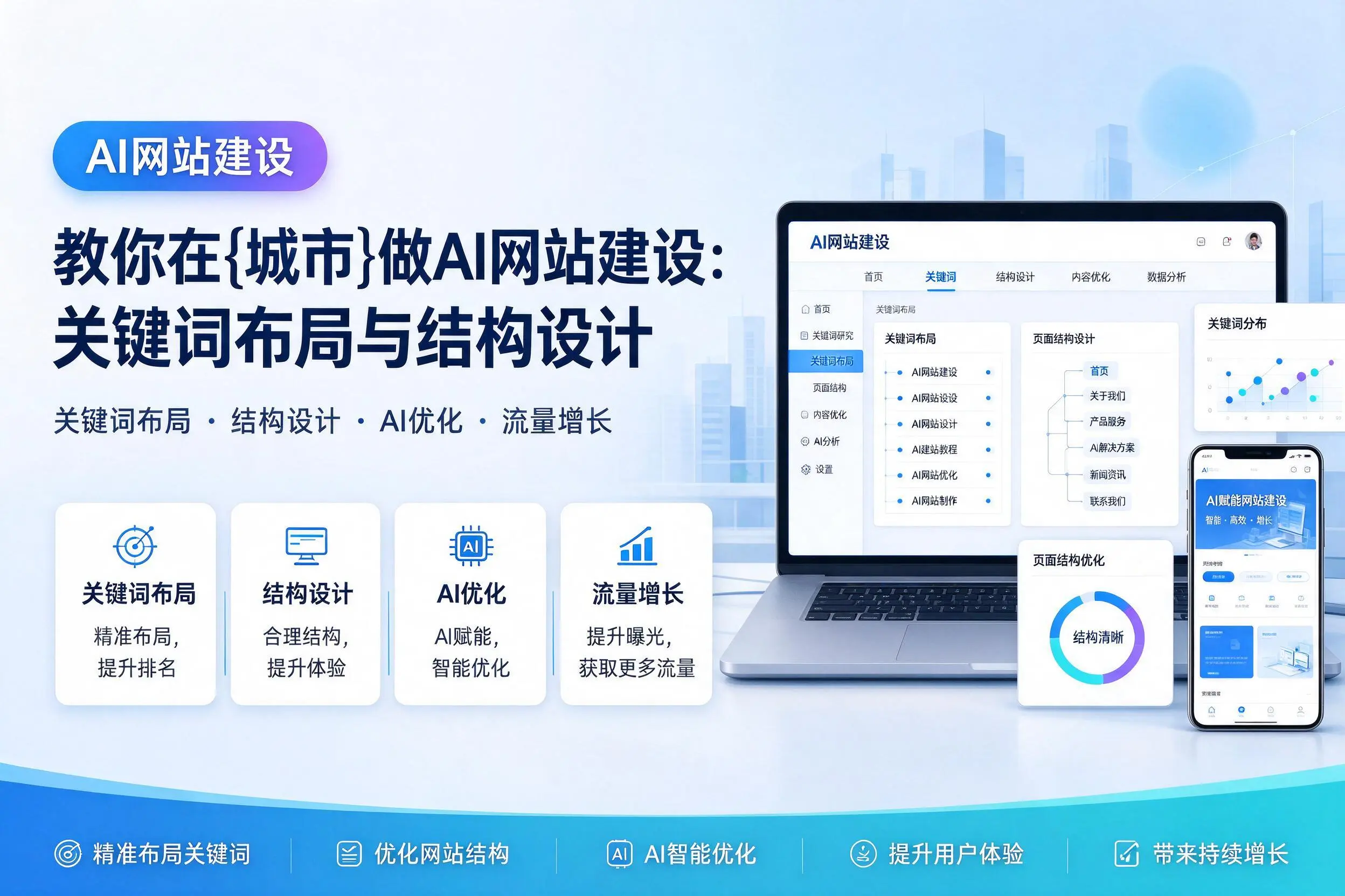 教你在大连做AI网站建设:关键词布局与结构设计